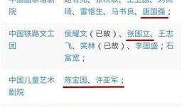 娱乐吃瓜菌演员名单表,揭秘演员名单背后的精彩故事