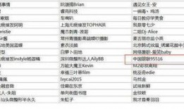 娱乐吃瓜演员名单表图片,揭秘明星们的幕后故事
